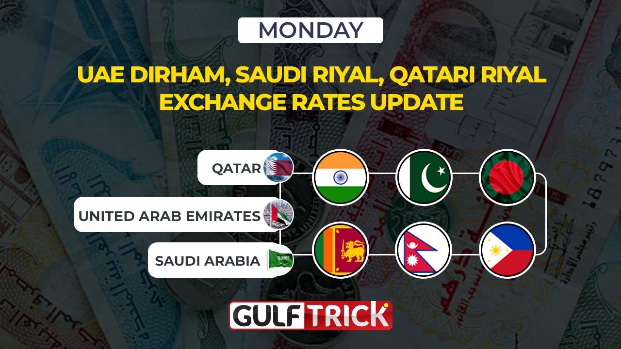 UAE Dirham, Saudi Riyal, Qatari Riyal Exchange Rates Update: 15 June 2026